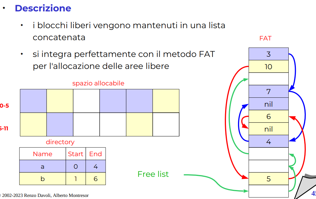 image/universita/ex-notion/Filesystem/Untitled 31